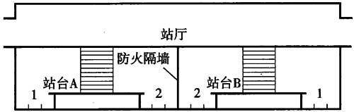 地铁设计防火标准 GB 51298-2018