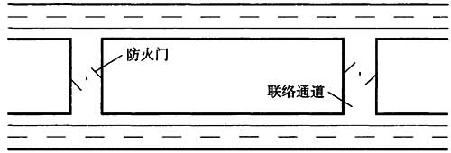 地铁设计防火标准 GB 51298-2018